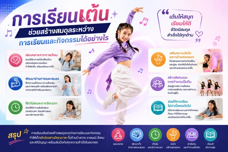 การเรียนเต้นช่วยสร้างสมดุลระหว่างการเรียนและกิจกรรมได้อย่างไร