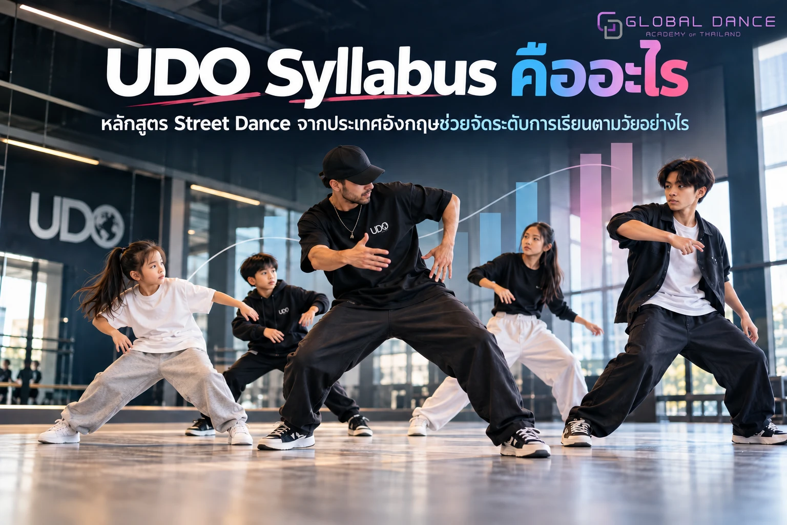 UDO Syllabus คืออะไร หลักสูตร Street Dance จากประเทศอังกฤษช่วยจัดระดับการเรียนตามวัยอย่างไร